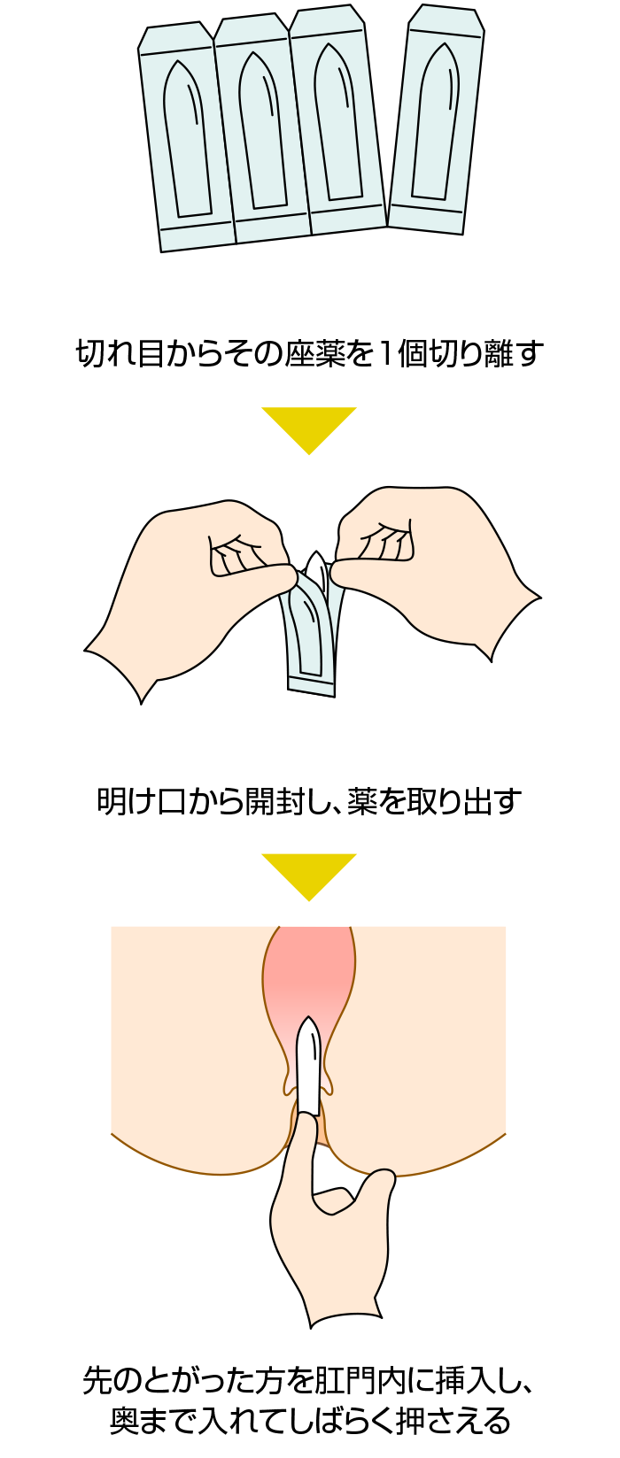 座薬の使い方