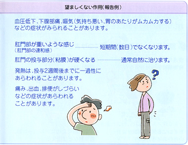 ジオン注の投与後の経過 表